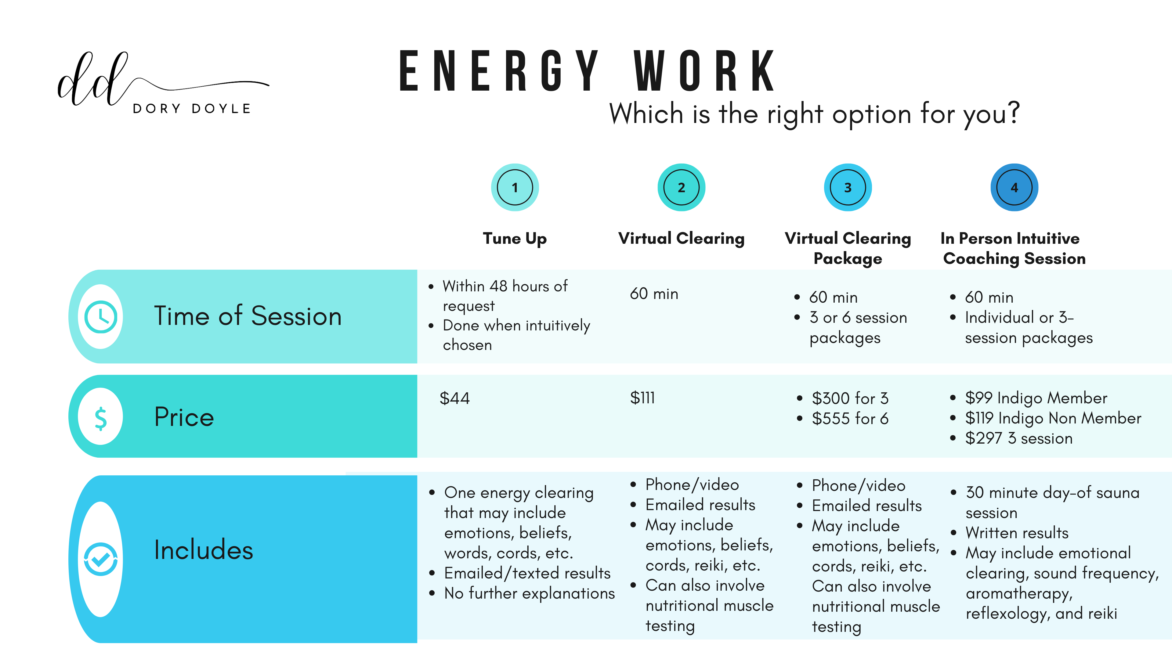 Blue and White Comparison Chart Presentation (2)