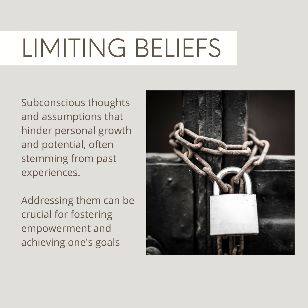 Limiting Beliefs