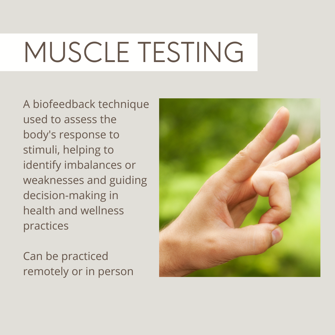 Muscle Testing